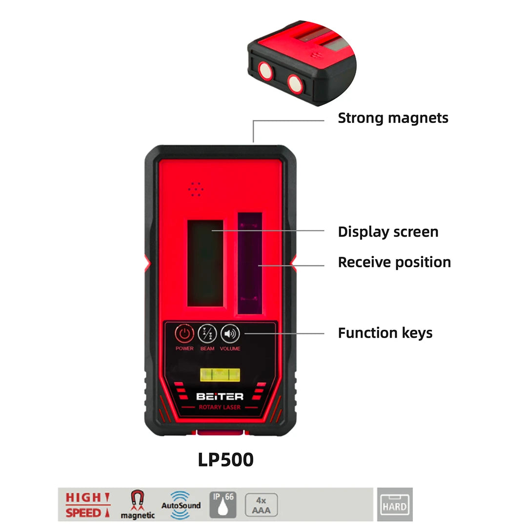 BEITER RL-100HV Professional Rotary Laser Level | Dual Axis Slope | 500M Range |