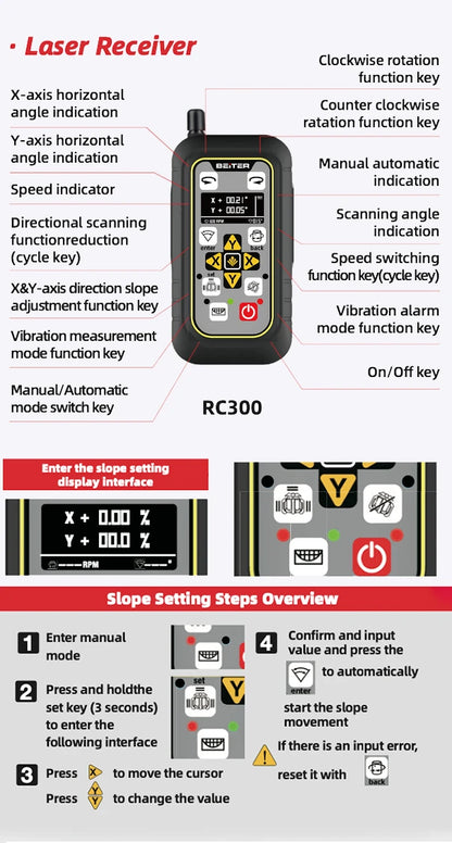 BEITER Infrared Remote Controller RC300